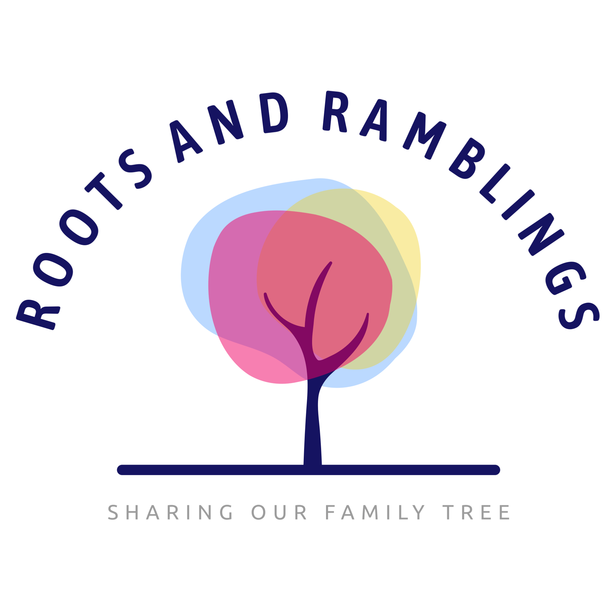 Roots and Ramblings